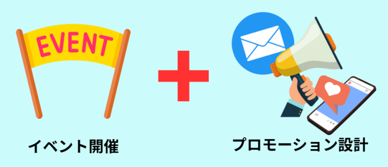 イベントプロモーション 会社25