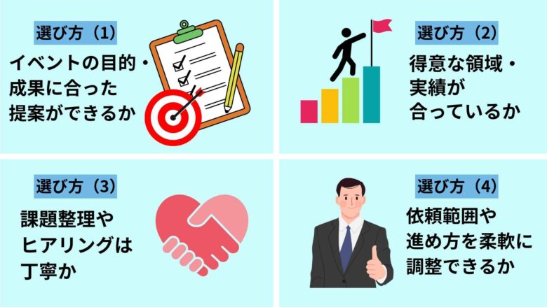 イベントプロモーション 会社4