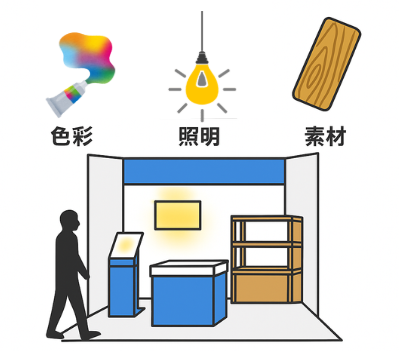 Exhibition Booth Layout17