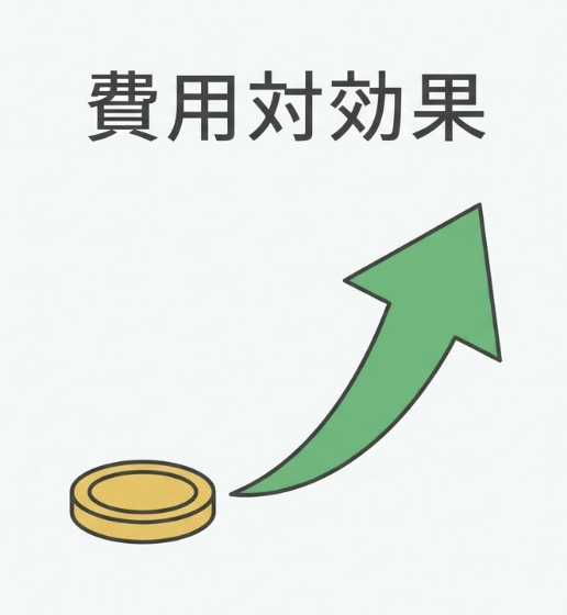 社内で振り返り・ミーティング