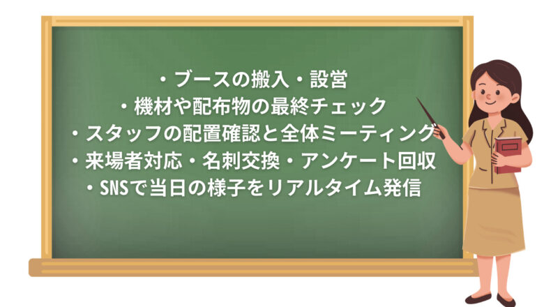 前日 | 搬入と最終チェック