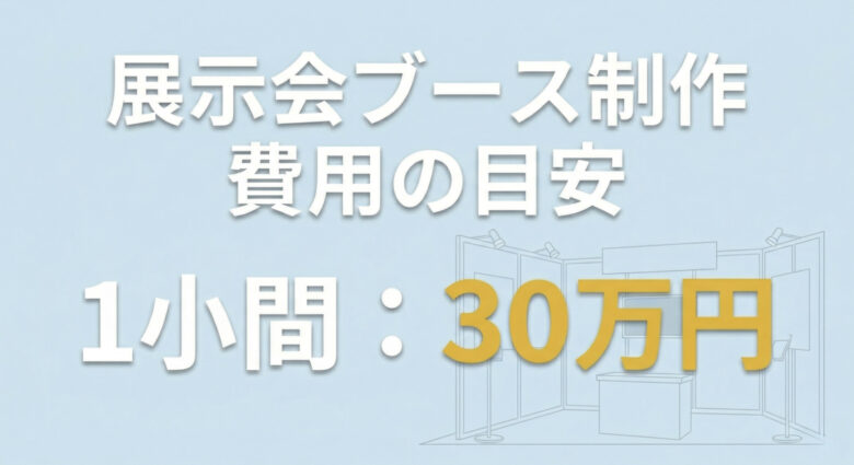 展示会ブース制作会社の依頼費用