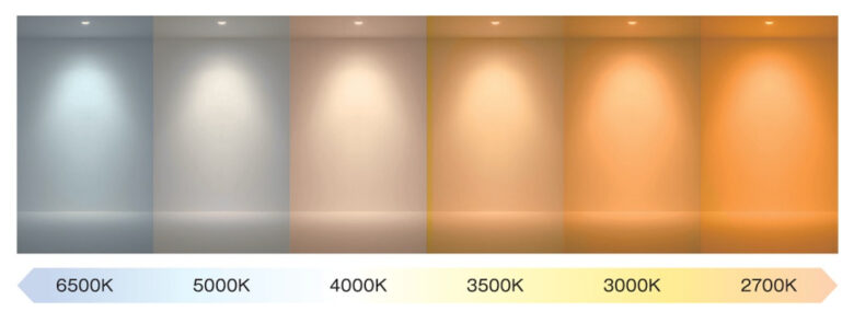 照明の「色温度（ケルビン）」のイメージ