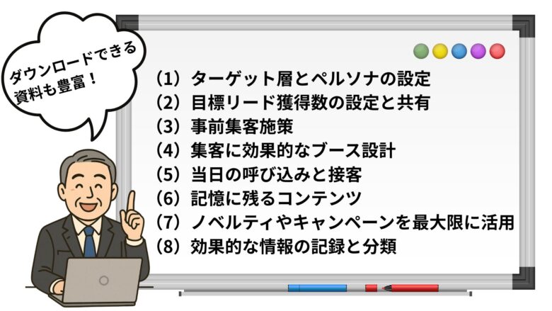 展示会 リード獲得14