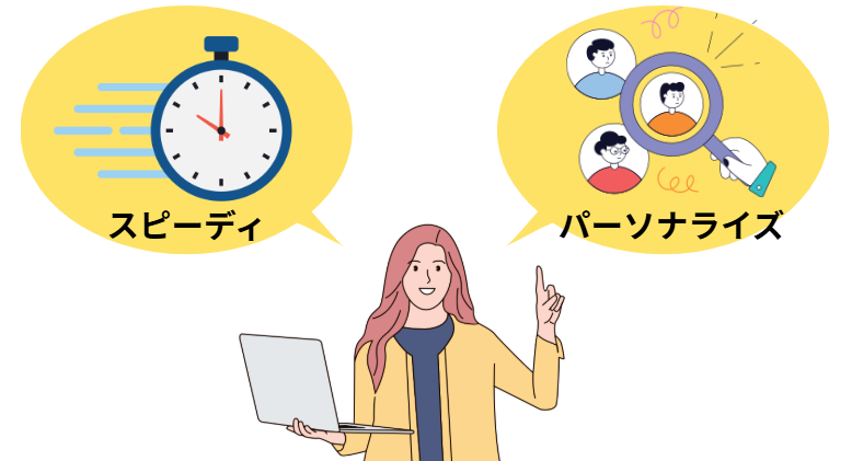 展示会 リード獲得15