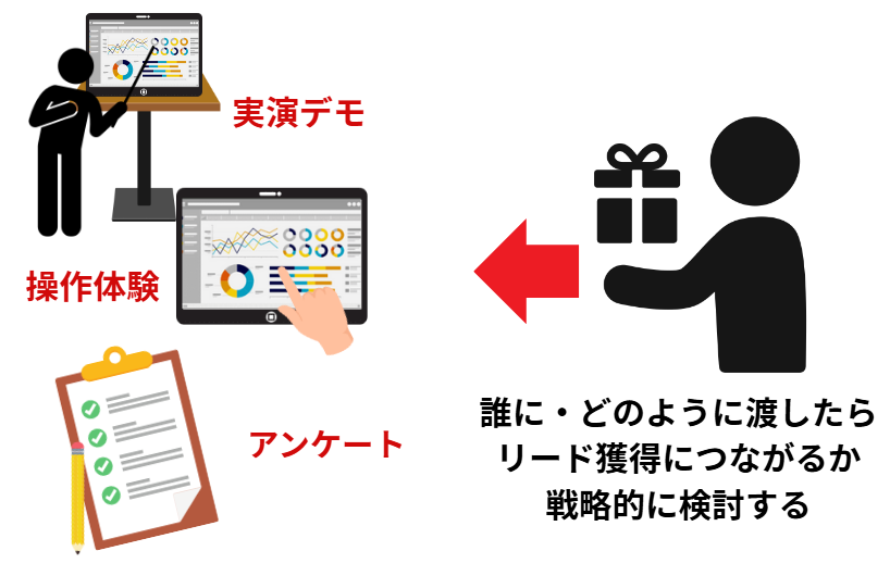 展示会 リード獲得23