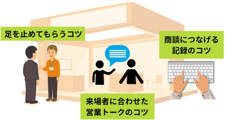 展示会 営業1