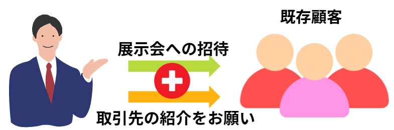 展示会 集客 アイデア13