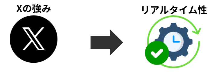 展示会 集客 アイデア15