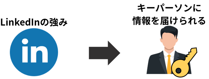 展示会 集客 アイデア3