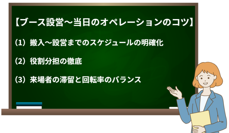 ブース 設営7