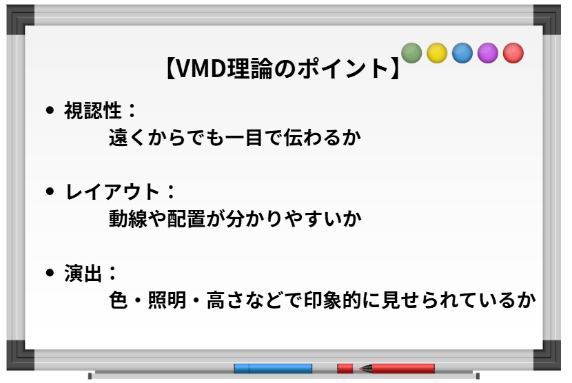 展示会ディスプレイ5つのコツ|すぐに実践できる20のアイデア
