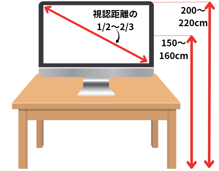 展示会 ディスプレイのコツ | 画像がつい目に入る設置