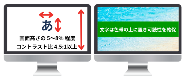 展示会 ディスプレイのコツ | サイレントでも理解できる字幕設計のポイント