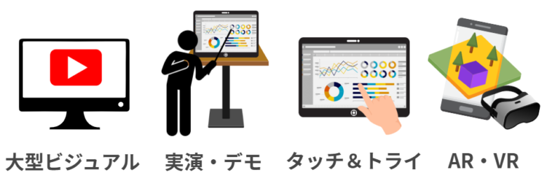 展示会の企画アイデア | 来場者を集める仕掛け