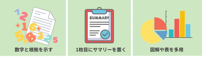 展示会企画書のコツ