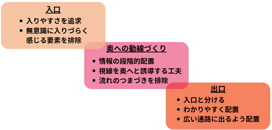 イベント ブース11