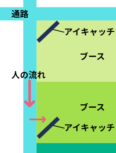 イベント ブース12