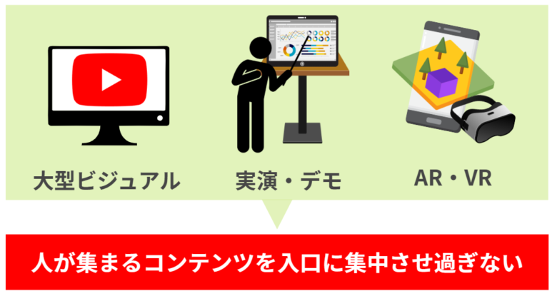 イベント ブース14