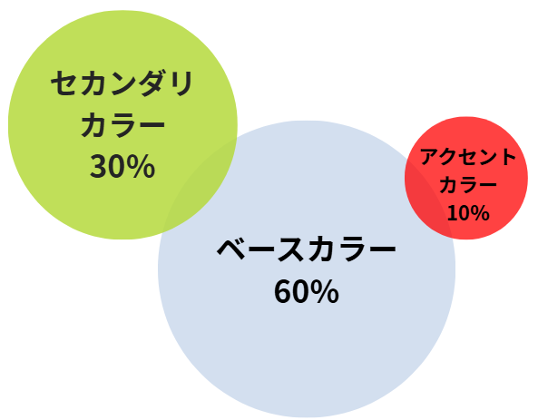 イベント ブース5