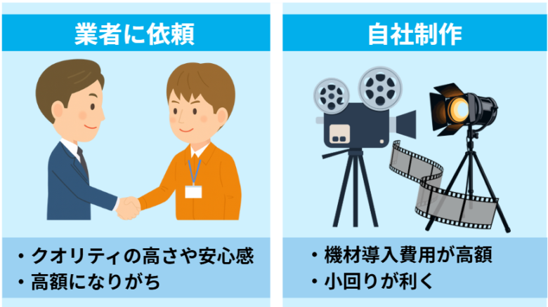 展示会 動画 制作10