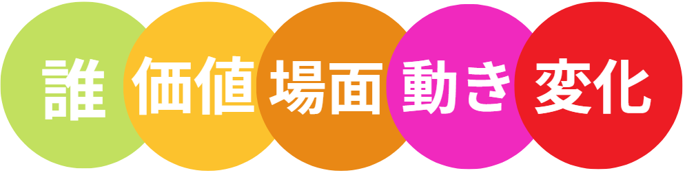 展示会 目標設定18