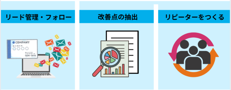 展示会 来場者を増やす方法19