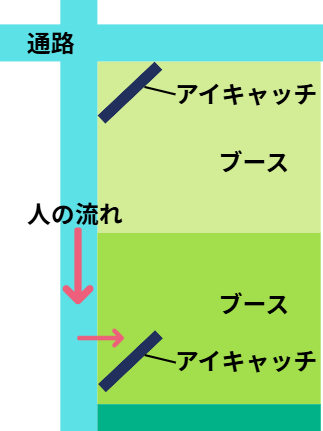 展示会 レイアウト図14