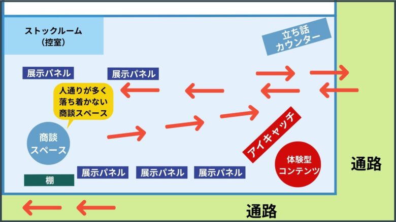 展示会 レイアウト図15