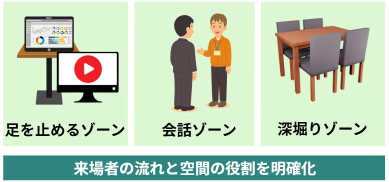 展示会 レイアウト図16