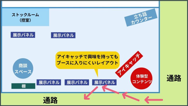 展示会 レイアウト図17