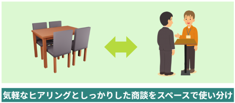 展示会 レイアウト図2