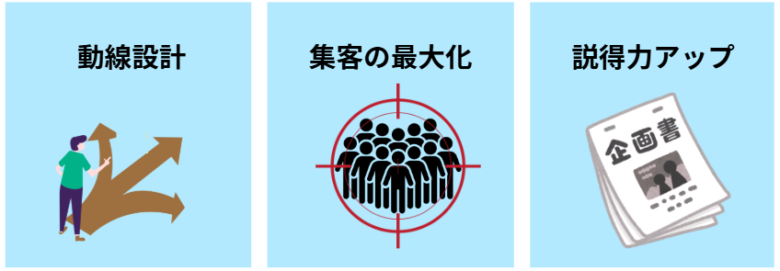 展示会 レイアウト図20