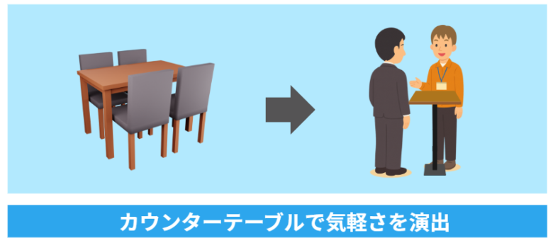 展示会 レイアウト図24