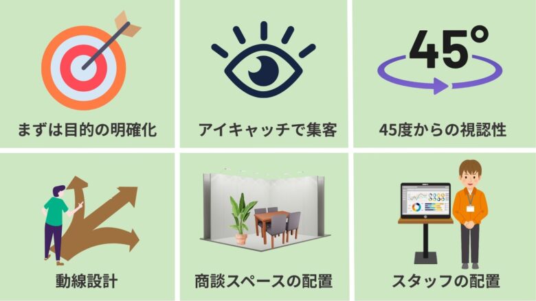 展示会 レイアウト図25