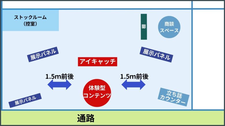 展示会 レイアウト図27