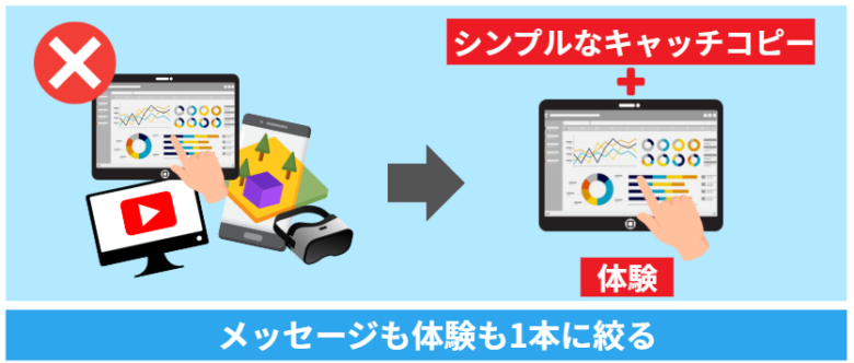 展示会 レイアウト図30