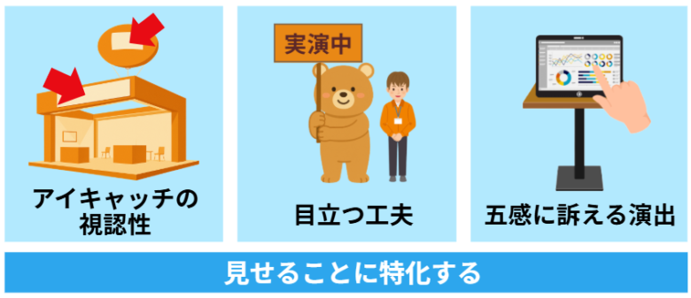 展示会 レイアウト図7