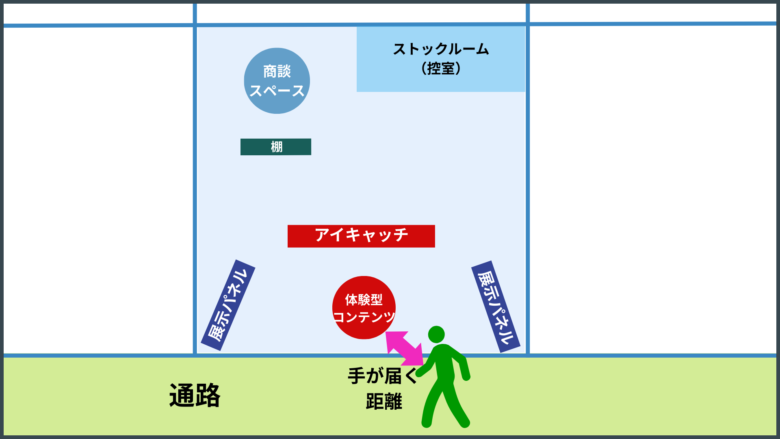 展示会 レイアウト図8