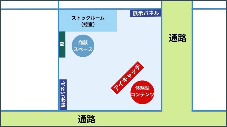 展示会 レイアウト図9