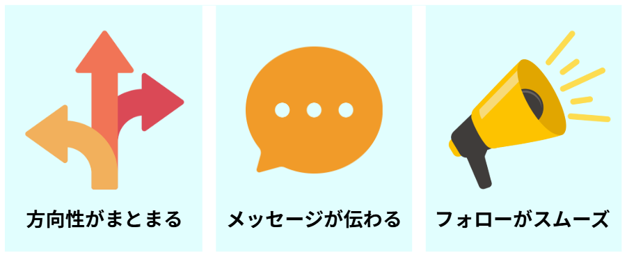 展示会 テーマ 決め方12