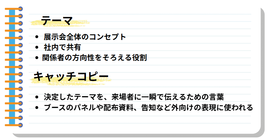 展示会 テーマ 決め方3