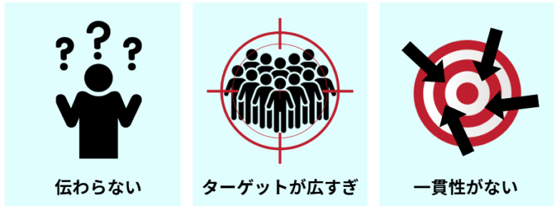 展示会 テーマ 決め方7