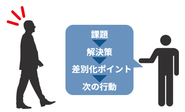 展示会 呼び込み コツ13