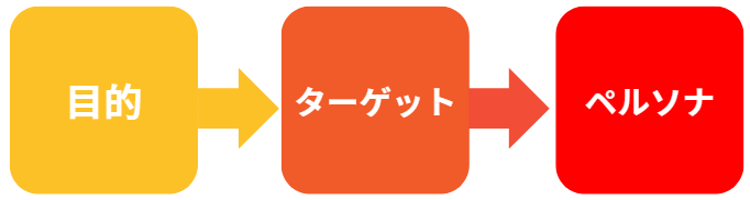 展示会 呼び込み コツ19