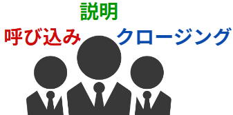 展示会 呼び込み コツ39