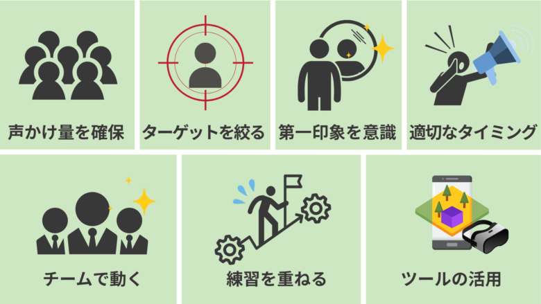 展示会で成果を出す呼び込みの６つのコツ